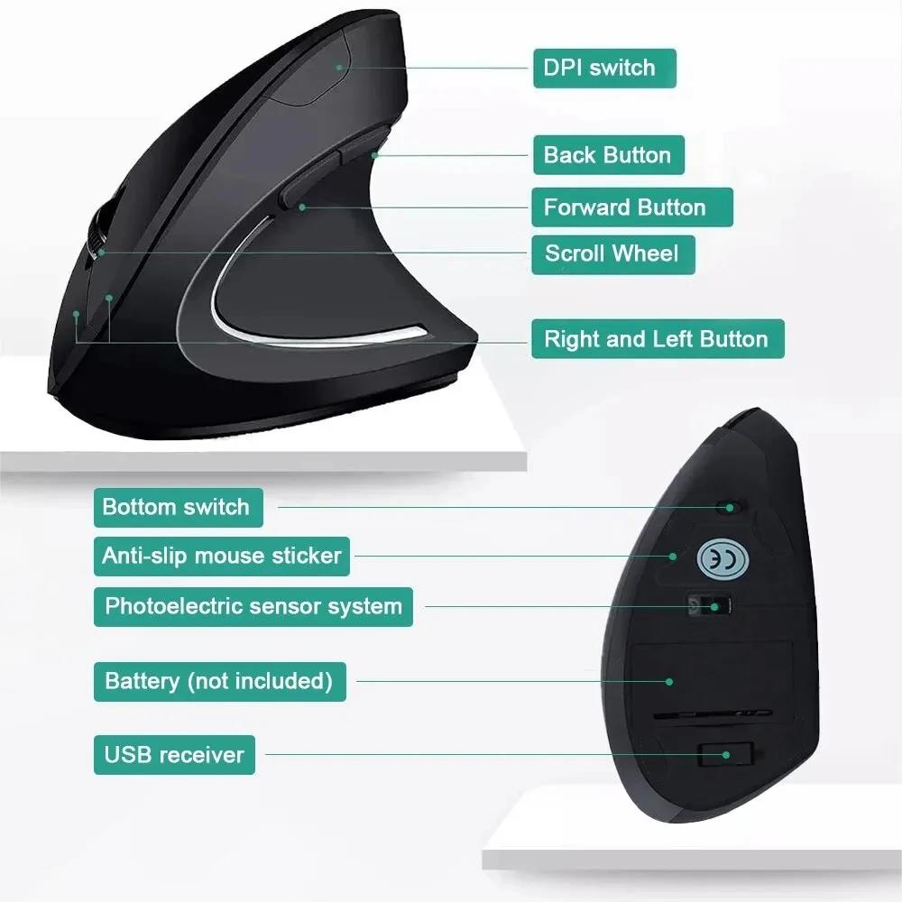 Ergonomic Wireless Mouse 1600  - Desk Setup Tech ulasan dan harga