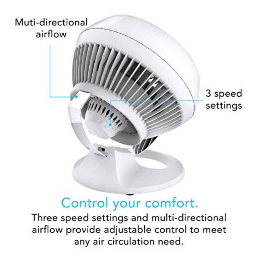 460 Small Desk Fan with 3 Spee - Desk Setup Small ulasan dan harga