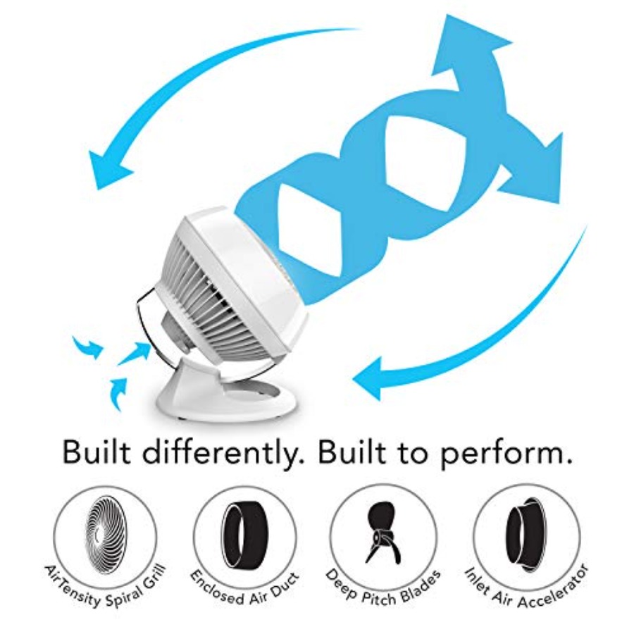 460 Small Desk Fan with 3 Spee - Desk Setup Small ulasan dan harga